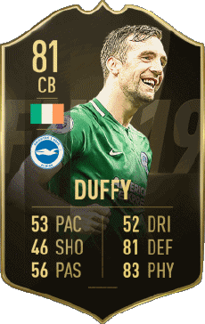 Multimedia Videospiele F I F A - Karten Spieler Irland Shane Duffy 