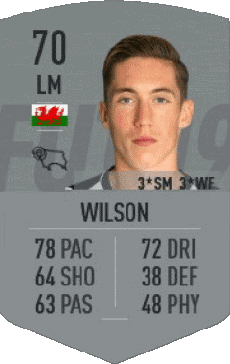 Multi Media Video Games F I F A - Card Players Wales Harry Wilson 