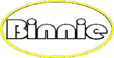 Prénoms FEMININ - UK - USA B Binnie 