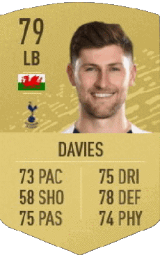 Multimedia Videogiochi F I F A - Giocatori carte Galles Ben Davies 