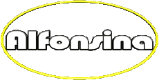Nome FEMMINILE - Spagna A Alfonsina 