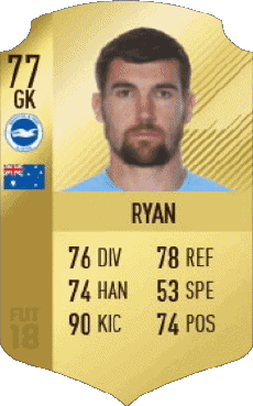 Multimedia Videogiochi F I F A - Giocatori carte Australia Mathew Ryan 