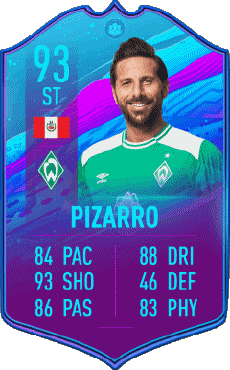 Sports F I F A - Card Players Peru Claudio Pizarro 