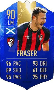 Multi Media Video Games F I F A - Card Players Scotland Ryan Fraser 