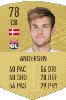 Multi Media Video Games F I F A - Card Players Denmark Joachim Andersen 