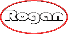 Nome MASCHIO - UK - USA - IRL - AUS - NZ R Rogan 
