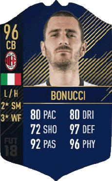 Multimedia Vídeo Juegos F I F A - Jugadores  cartas Italia Leonardo Bonucci 