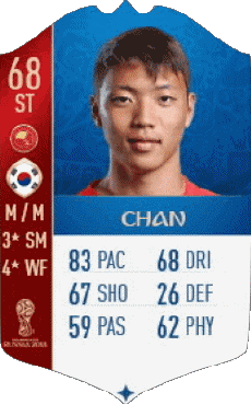 Multimedia Vídeo Juegos F I F A - Jugadores  cartas Corea del Sur Hee Chan Hwang 