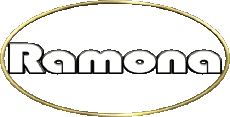 First Names FEMININE - Spain R Ramona 