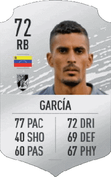 Multimedia Videospiele F I F A - Karten Spieler Venezuela Víctor García 