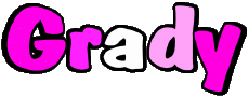 First Names MASCULINE -  UK - USA - IRL - AUS - NZ G Grady 