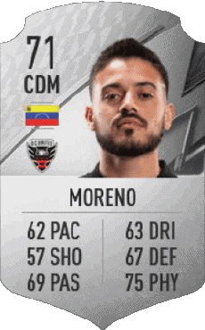 Multi Media Video Games F I F A - Card Players Venezuela Júnior Moreno 