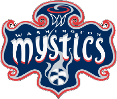 Sports Basketball U.S.A - W N B A Washington Mystics 