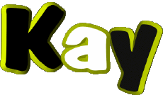 First Names MASCULINE -  UK - USA - IRL - AUS - NZ K Kay 