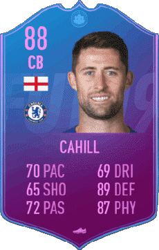 Multi Média Jeux Vidéo F I F A - Joueurs Cartes Angleterre Gary Cahill 