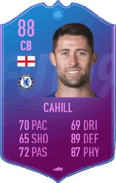 Multi Media Video Games F I F A - Card Players England Gary Cahill 