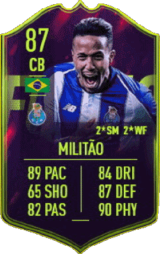 Multi Media Video Games F I F A - Card Players Brazil Eder Gabriel Militão 