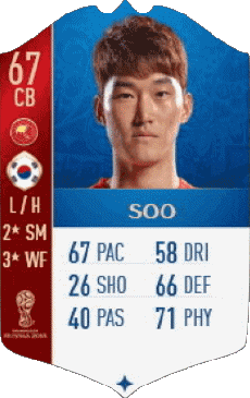 Multimedia Vídeo Juegos F I F A - Jugadores  cartas Corea del Sur Hyeon Soo Jang 