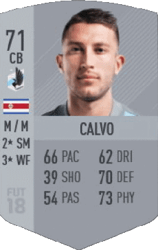 Multi Média Jeux Vidéo F I F A - Joueurs Cartes Costa Rica Francisco Calvo 