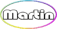 Prénoms MASCULIN - France M Martin 