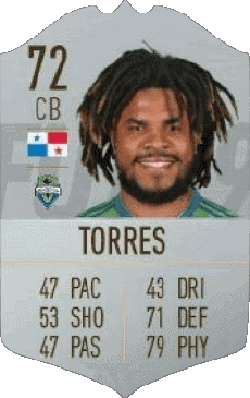 Multimedia Vídeo Juegos F I F A - Jugadores  cartas Panamá Román Torres 