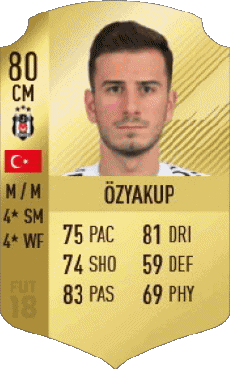 Multimedia Vídeo Juegos F I F A - Jugadores  cartas Turquía Oguzhan Özyakup 