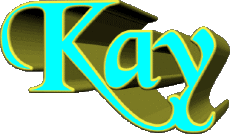 First Names MASCULINE -  UK - USA - IRL - AUS - NZ K Kay 