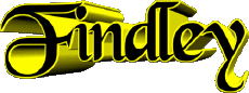 Prénoms MASCULIN - UK - USA F Findley 