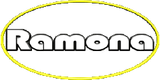 Prénoms FEMININ - Espagne R Ramona 