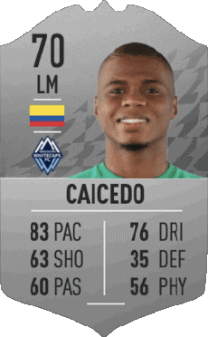 Multimedia Vídeo Juegos F I F A - Jugadores  cartas Ecuador Felipe Caicedo 