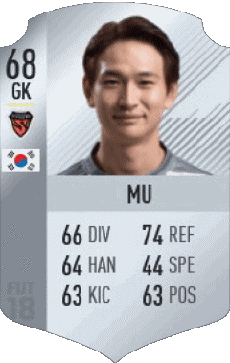 Multimedia Videospiele F I F A - Karten Spieler Südkorea Kang Hyeon Mu 