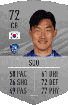Multimedia Videospiele F I F A - Karten Spieler Südkorea Hyeon Soo Jang 