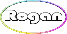 First Names MASCULINE -  UK - USA - IRL - AUS - NZ R Rogan 