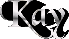 First Names MASCULINE -  UK - USA - IRL - AUS - NZ K Kay 