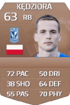 Multi Média Jeux Vidéo F I F A - Joueurs Cartes Pologne Tomasz Kedziora 