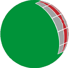 Banderas Europa Italia Umbria Esfera - Cubo 