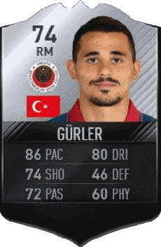 Multimedia Vídeo Juegos F I F A - Jugadores  cartas Turquía Serdar Gürler 