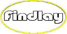 Nombre MASCULINO - UK - USA - IRL - AUS - NZ F Findlay 