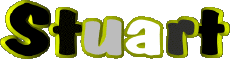 First Names MASCULINE -  UK - USA - IRL - AUS - NZ S Stuart 