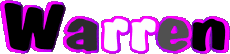 Vorname MANN - UK - USA - IRL - AUS - NZ W Warren 