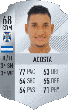 Multimedia Vídeo Juegos F I F A - Jugadores  cartas Honduras Bryan Acosta 