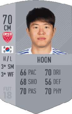 Multi Média Jeux Vidéo F I F A - Joueurs Cartes Corée du Sud Chang Hoon Kwon 