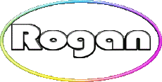 Prénoms MASCULIN - UK - USA R Rogan 
