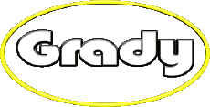 First Names MASCULINE -  UK - USA - IRL - AUS - NZ G Grady 