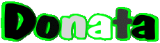 Nombre FEMENINO - España D Donata 