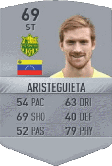 Multi Media Video Games F I F A - Card Players Venezuela Fernando Aristeguieta 