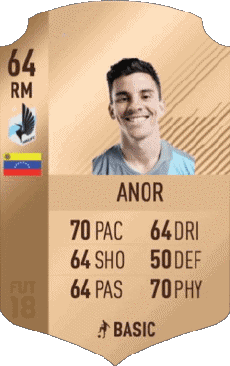 Multimedia Videospiele F I F A - Karten Spieler Venezuela Juan Pablo Añor 