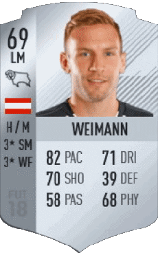 Multi Média Jeux Vidéo F I F A - Joueurs Cartes Autriche Andreas Weimann 