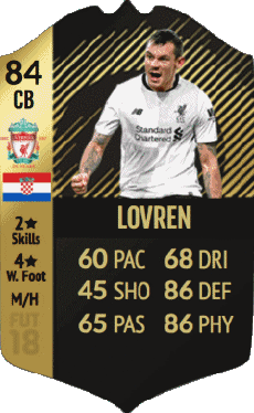 Multimedia Videogiochi F I F A - Giocatori carte Croazia Dejan Lovren 