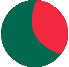 Flags Asia Bangladesh Sphere - Cube 